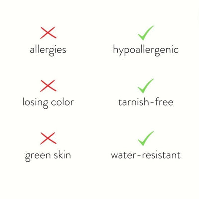 Sophisticated Bubble Letter Necklace